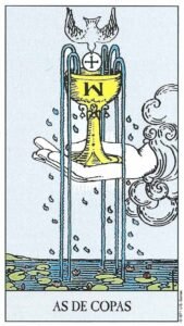 Significado del As de Copas en el Tarot Rider Waite - Tirada Completa