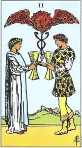 Carta Dos de Copas del Tarot: intercambio de copas entre dos personas bajo un caduceo, símbolo de amor y acuerdo.