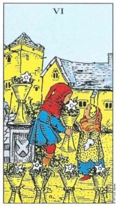 Carta del Seis de Copas del Tarot Rider Waite: dos niños en un jardín rodeados de seis copas llenas de flores blancas.