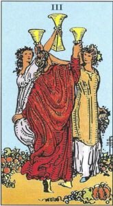 Carta del Tres de Copas del Tarot Rider Waite: tres mujeres brindando con copas doradas en señal de celebración y amistad.